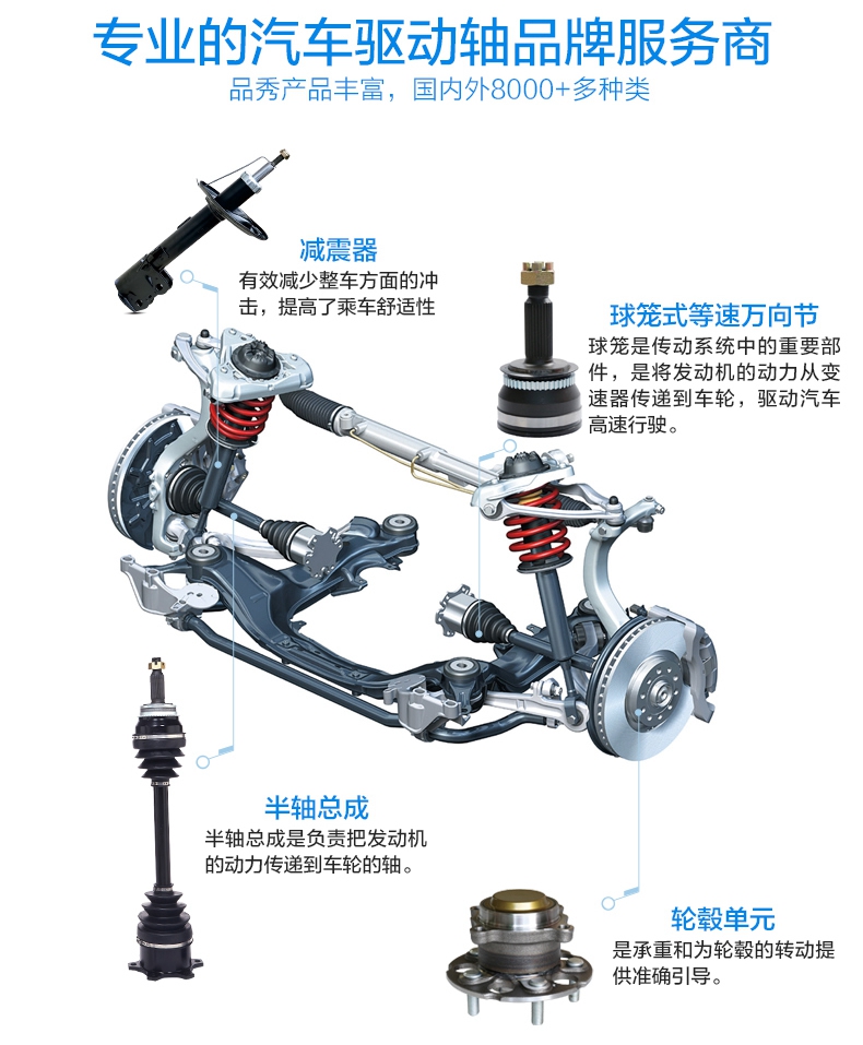 Bodog官网-相信品牌力量